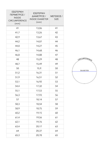 Ring Size Chart