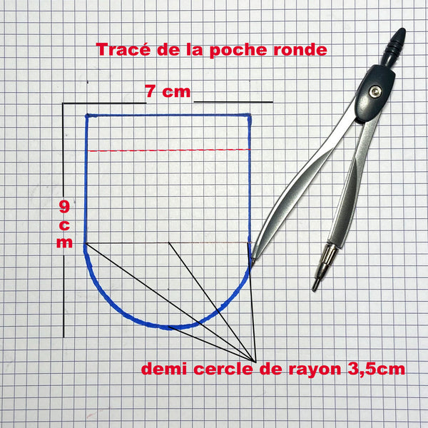 Gabarit poche ronde pour salopette bébé