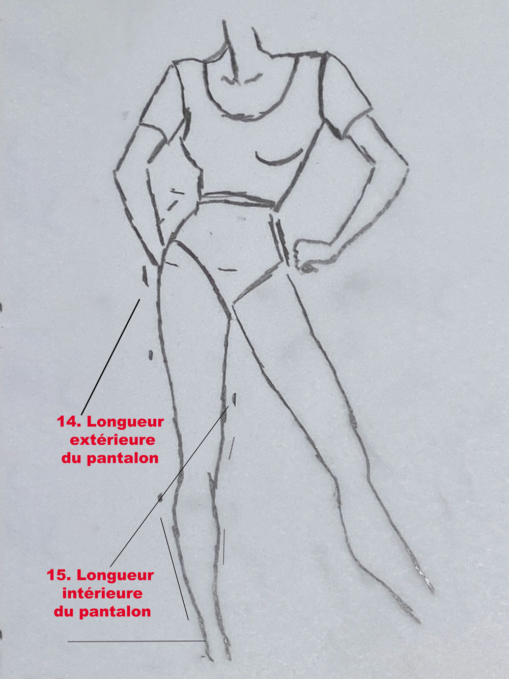 Prise de mesures pantalon et/ou chemise - Homme - Tuto couture