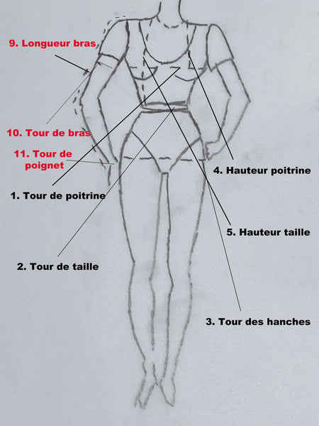 Prendre ses mesures facilement en couture