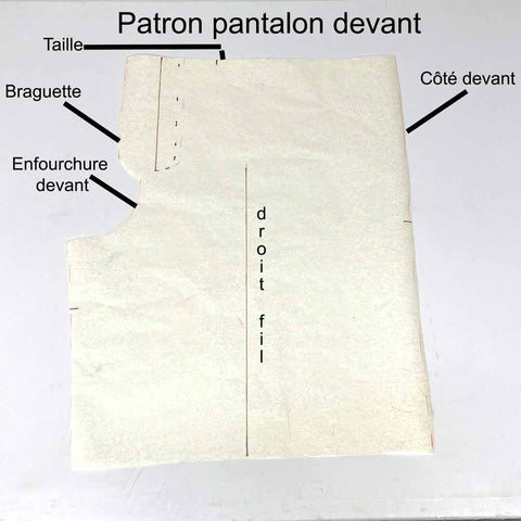 Patron pantalon devant, poche à l'italienne