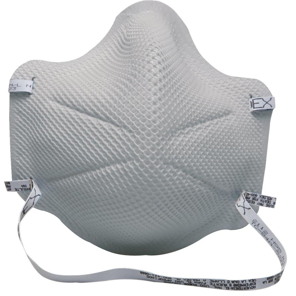FastFit™ N95 Flat Fold Respirator and Surgical Mask — Gempler's