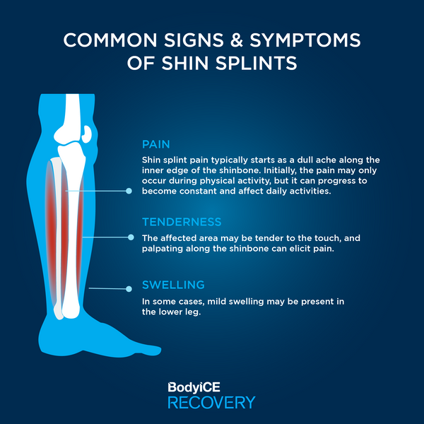 Common signs and symptoms of shin splints