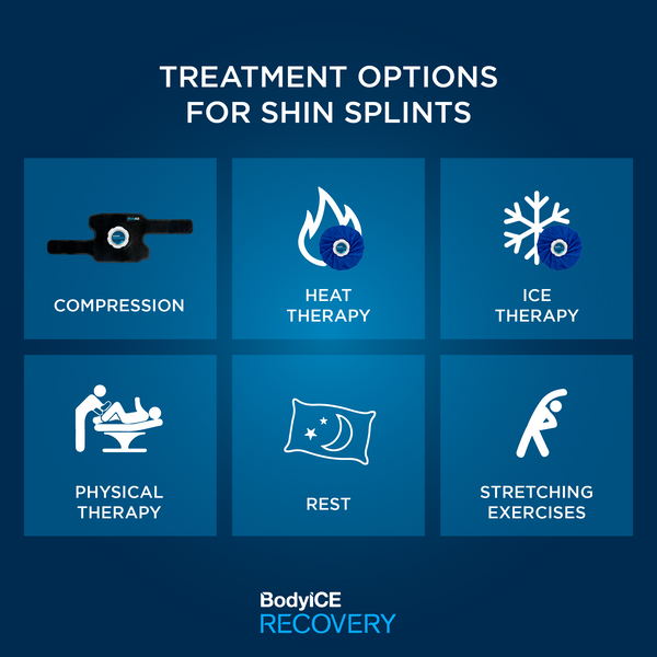 Treatment options for shin splints