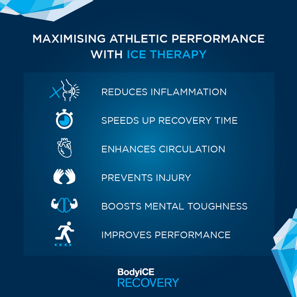 Enhancing athletic performance with ice therapy