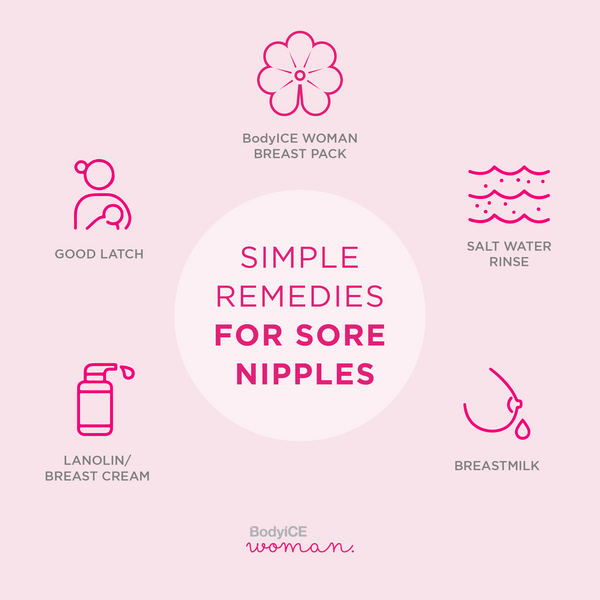 Simple remedies for sore nipples