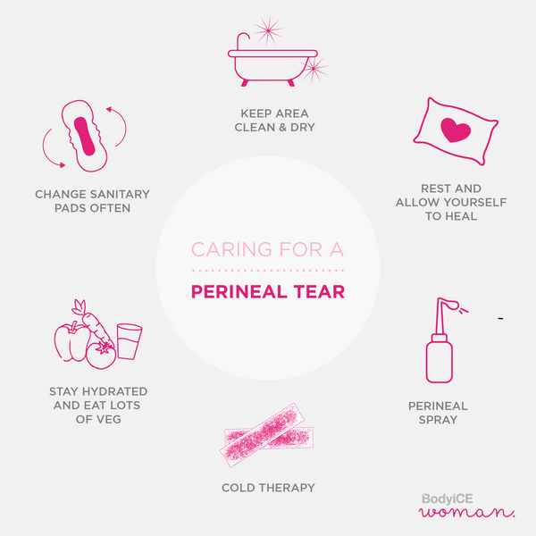 Caring for a perineal tear