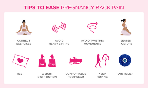 Tips to ease pregnancy back pain