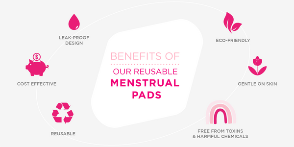 Reusable Menstrual Pads!