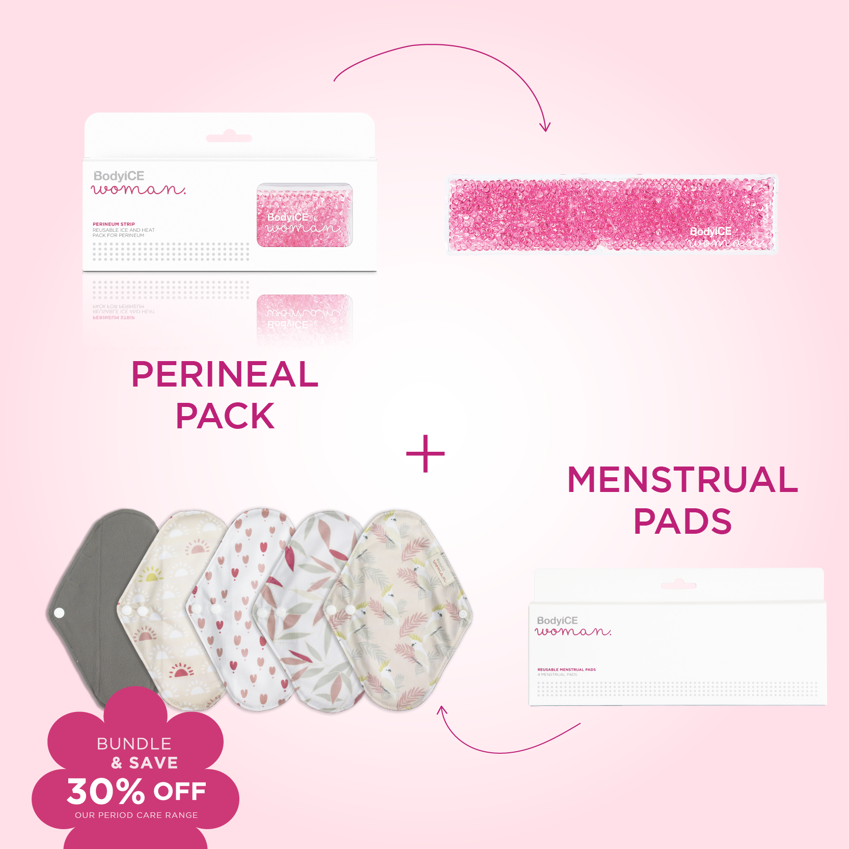 Ninja Mama Perineal Ice Packs • Bubsessed : Postpartum and Baby Products,  Gifts & Hampers in Australia : Products for Mums-to-Be