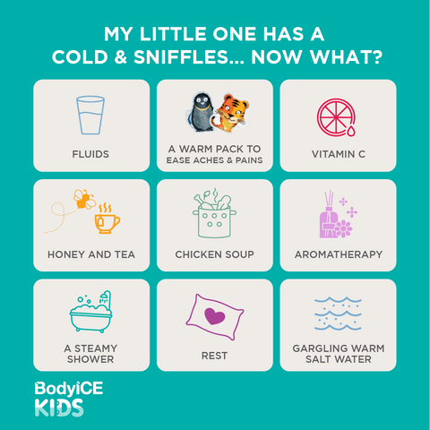 BodyICE Kids | What to do if my child is sick
