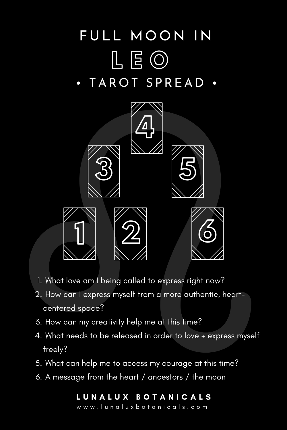 Full Moon in Leo Tarot Spread