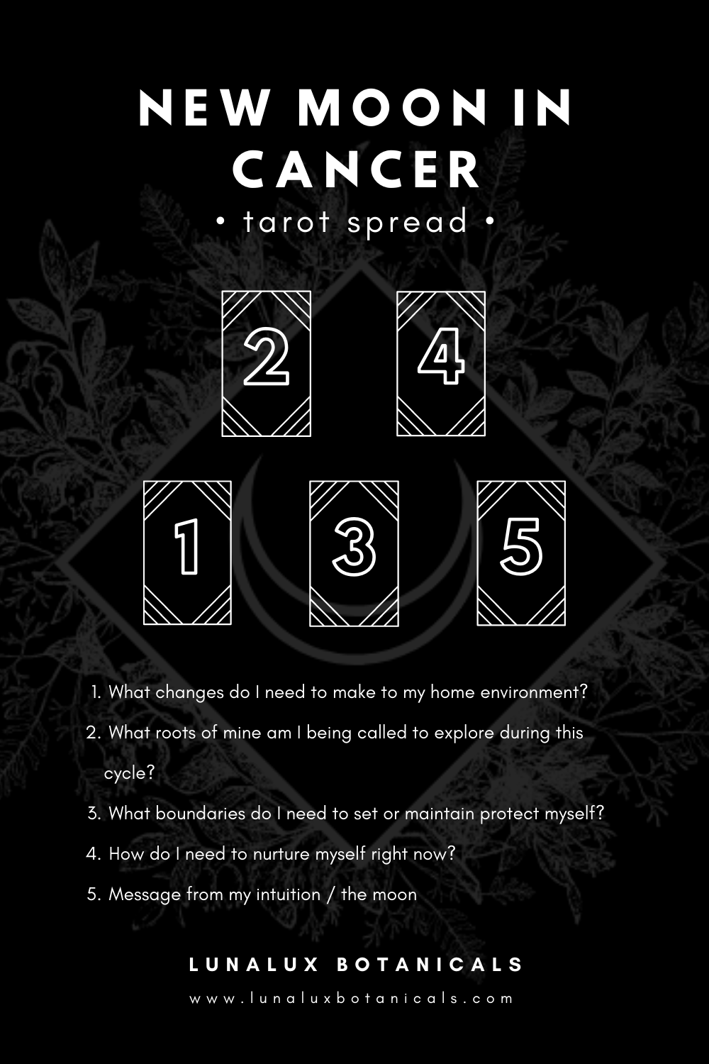 New Moon in Cancer Tarot Spread