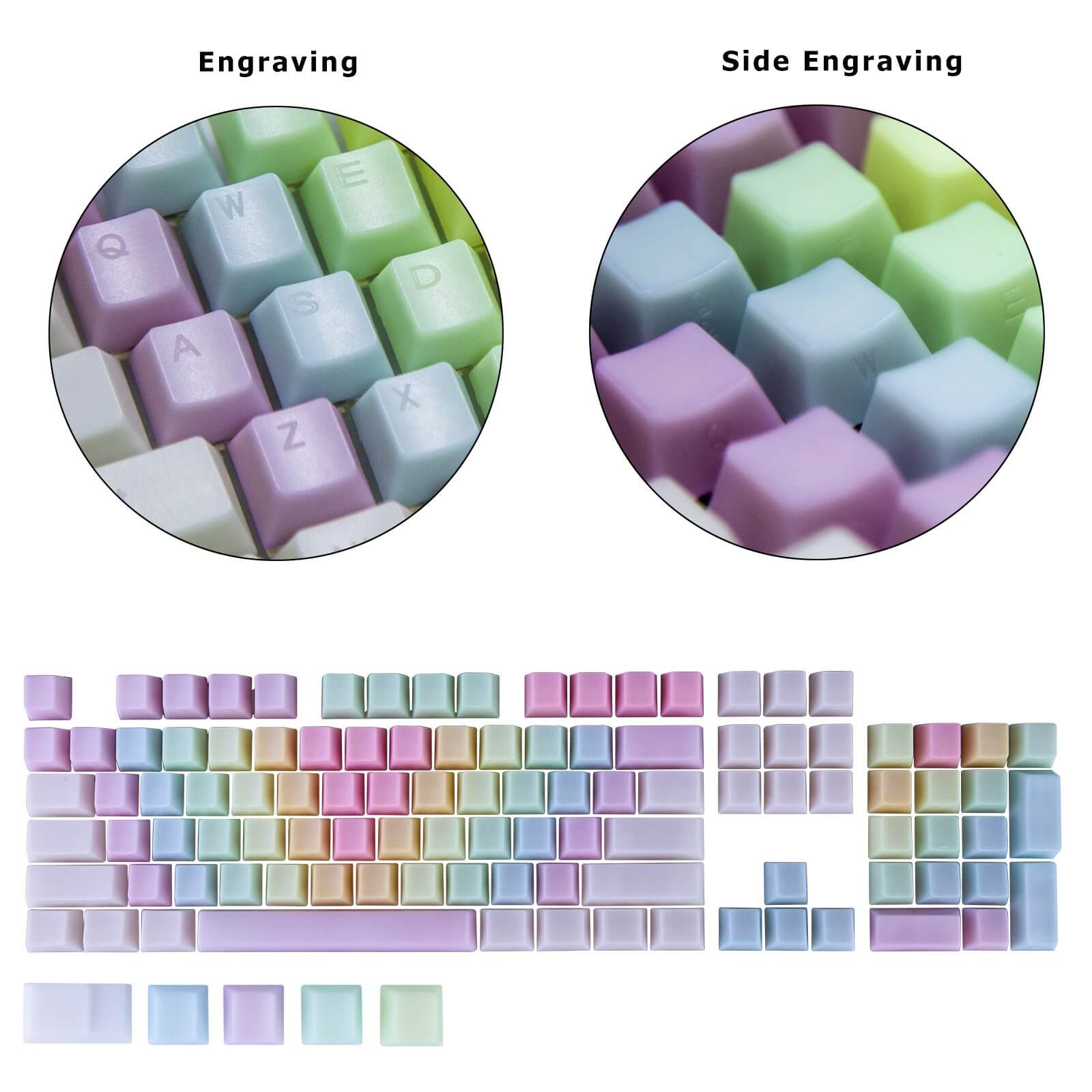 keycaps pom