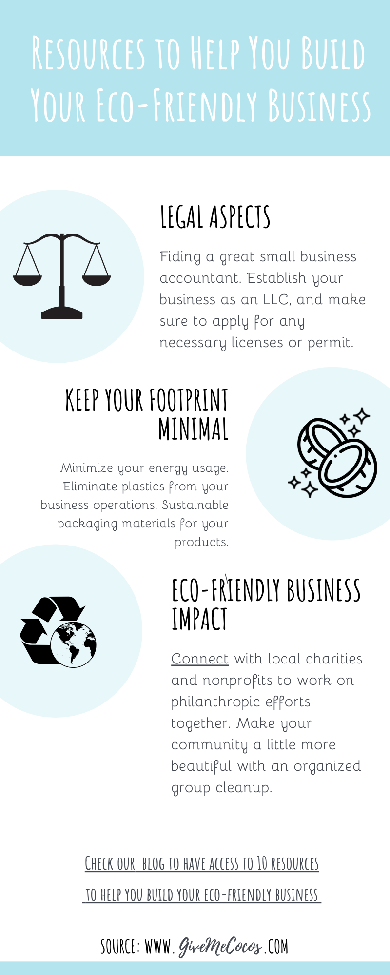 How To Build An Eco-Friendly Business
