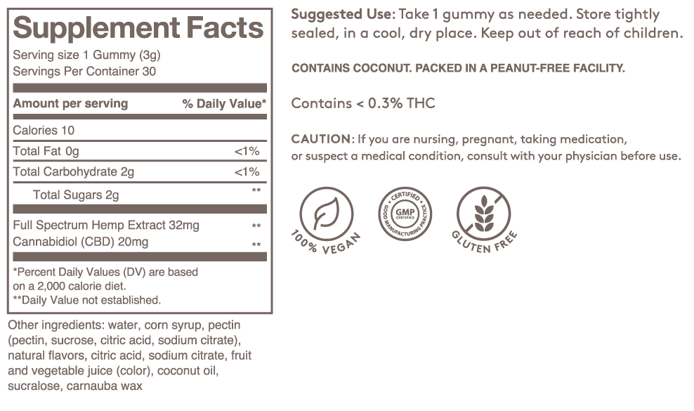 feals-gummies-supplement-facts