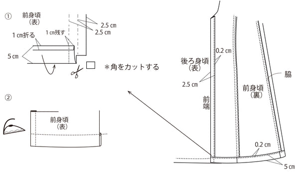 【無料レシピ】ボリューム袖コートの作り方7