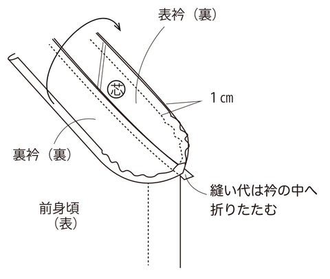 【無料レシピ】ボリューム袖コートの作り方8