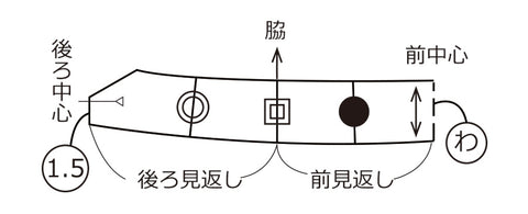 ●ウエスト見返し 表地×1枚 接着芯×1枚