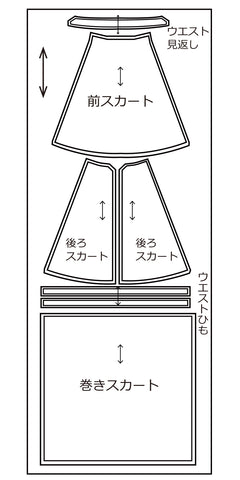 型入れ図