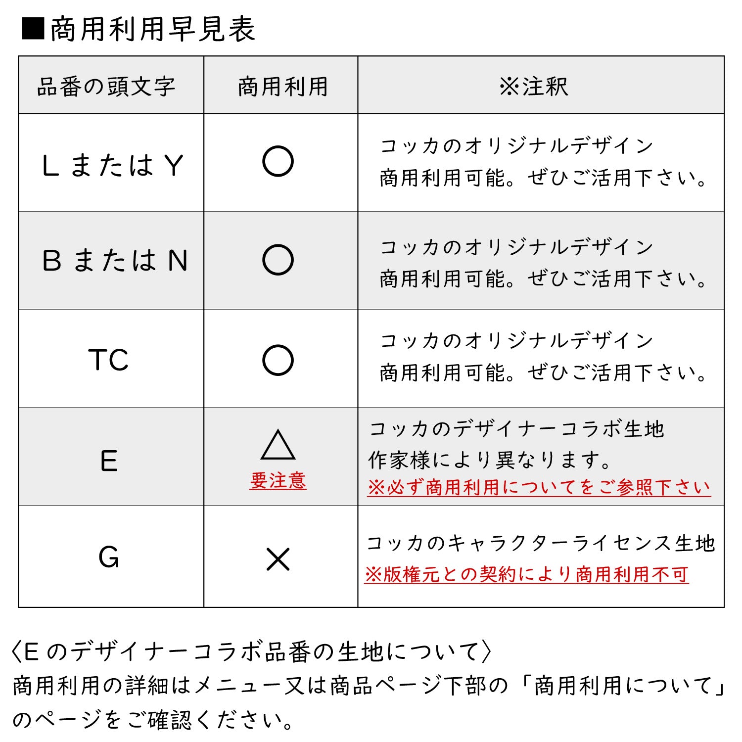 Cocca コッカ 日本製 オックス 綿100 じぶんだけのいろ レオ レオニズ フレンズ 絵本生地