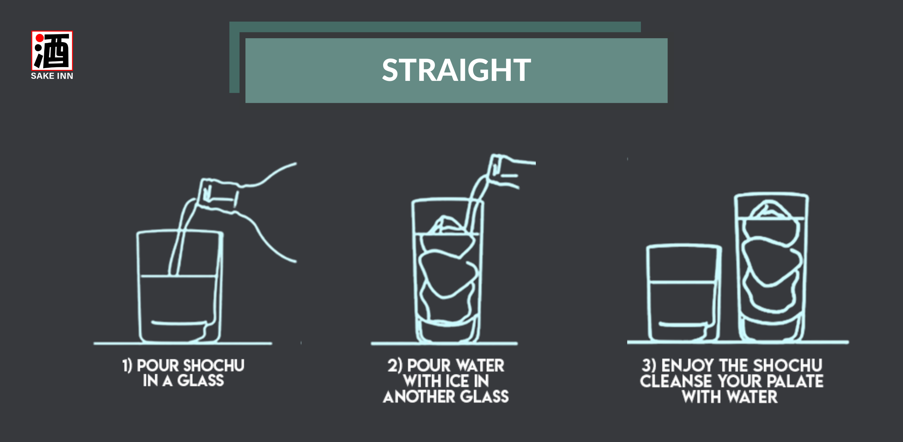Sake Inn Japanese Shochu Beginner's Guide | Ways to drink shochu - straight