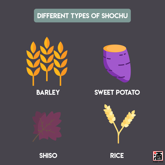 Sake Inn Shochu Guide: Different types of shochu