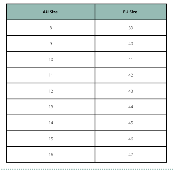 Women's Shoe size comparison chart. AU to EU