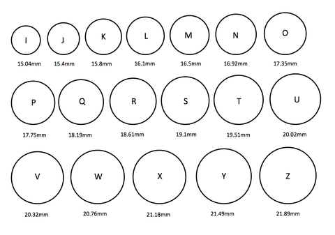 Ring Sizing – Rachel Beth Jewellery