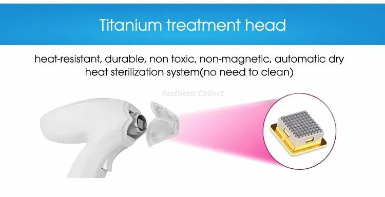 Novoxel Thermal Fractional RF Skin Tightening Machine - Anti-Wrinkle, Skin Rejuvenation, Heat Therapy Technology
