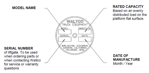 Waltco liftgate serial number diagram
