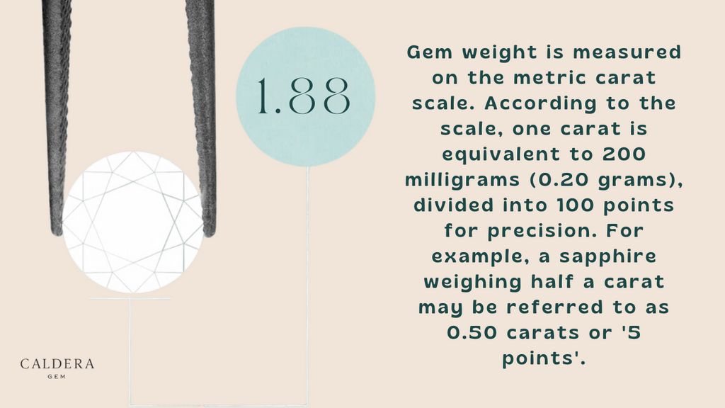 Understanding Carat Weight in Gemstone Quality