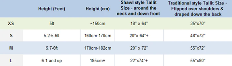 Always Check the Tallit Size Chart Before Buying a Tallit for You