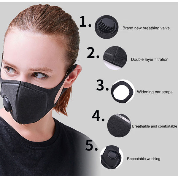 air filtration mask