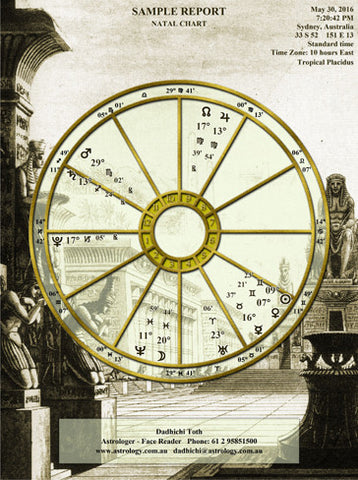 astrological wheel year calendar