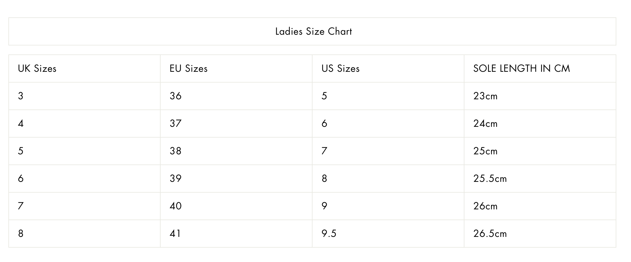 Finding the Perfect Fit, Size Guide