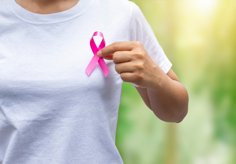 risk factors for breast cancer