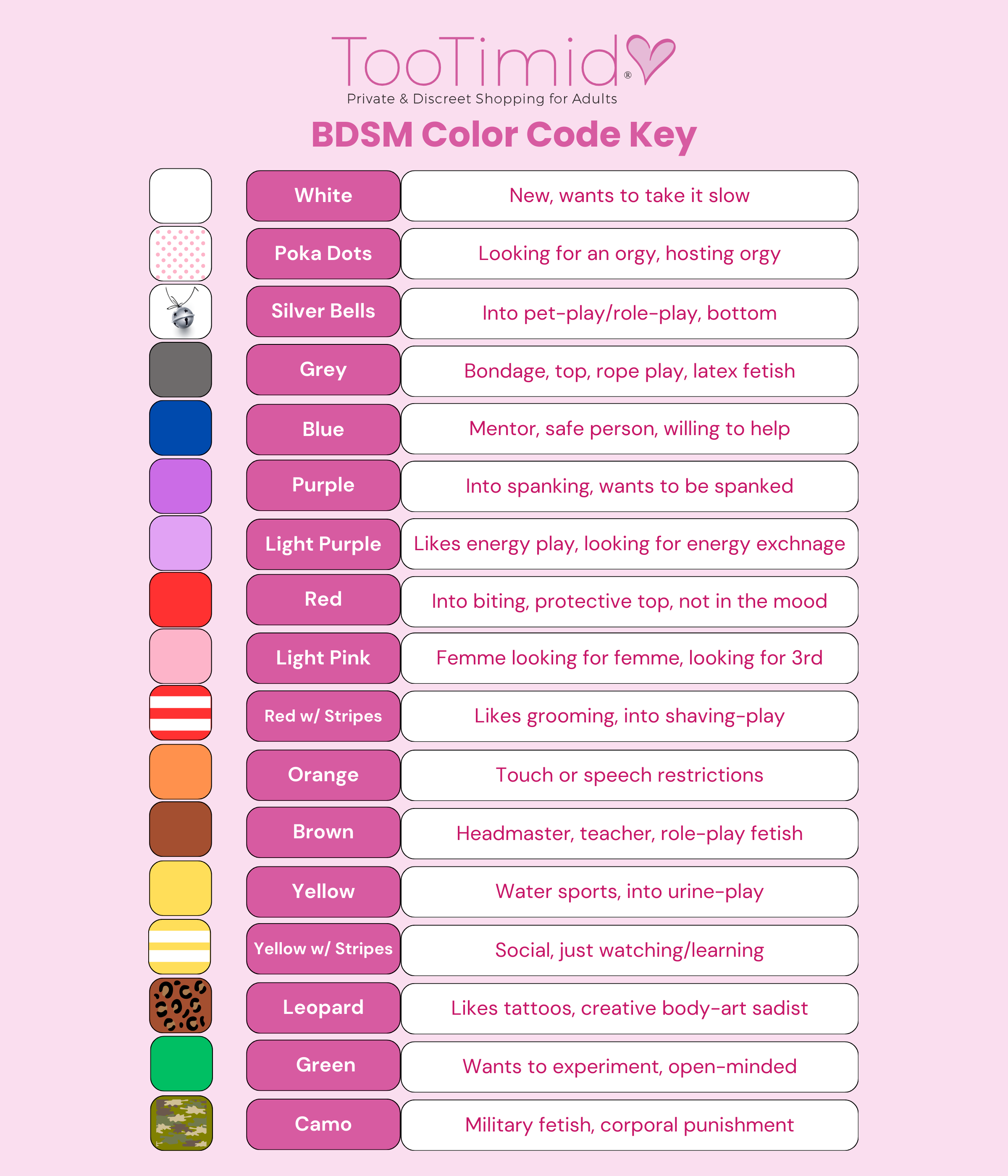 BDSM color code chart