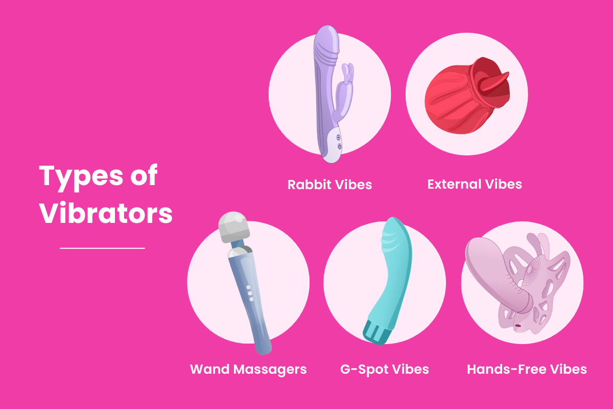 Different types of vibrators: rabbits, external, wand, g-spot, and hands-free