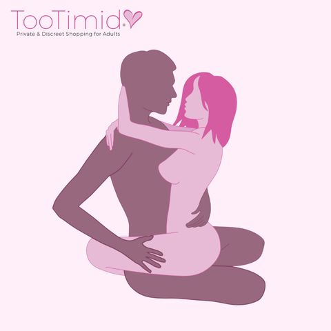 Cartoon image of couple in a lotus position with the penetrating partner sitting cross legged as the receiving partner straddles them.