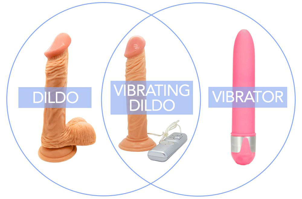 Image of dildo vs. vibrating dildo. vs vibrator