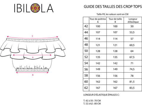 Guide des tailles - Minabulle