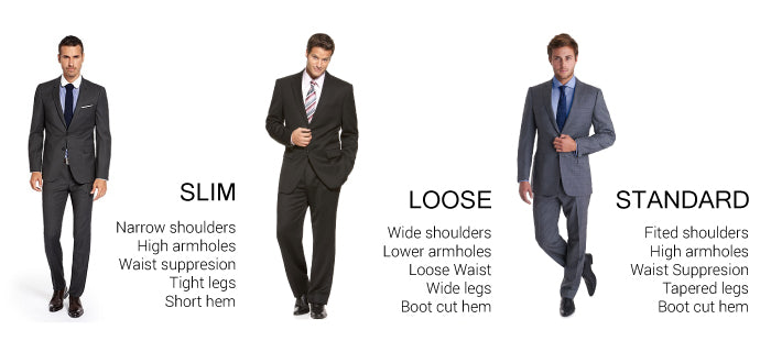 The Fit for You: Slim, Loose or Standard? | Tailor On Ten