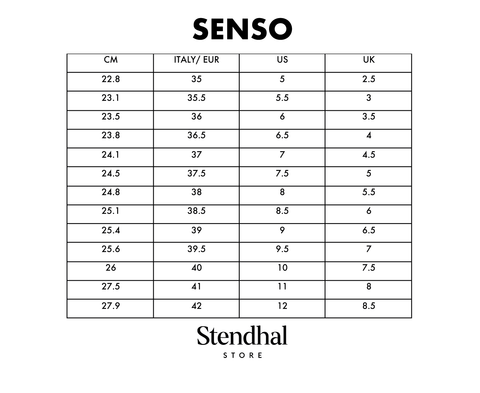 Tabla de Tallas SENSO