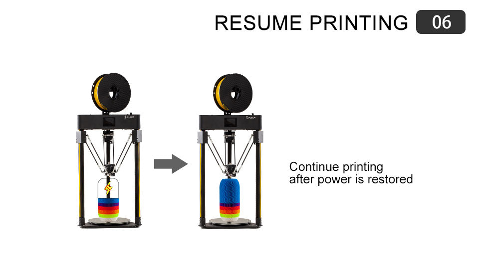 FLSUN Authorized Sales Distributor 3D Printer FLSUN Delta FDM - Q5 – 3D  Printing Perth - Cirrus Link