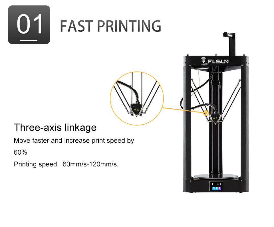 With so many 3D printers to choose from, it's no surprise that QQ-S Pro from Flsun has quickly become the top-selling 3D printer in the country.