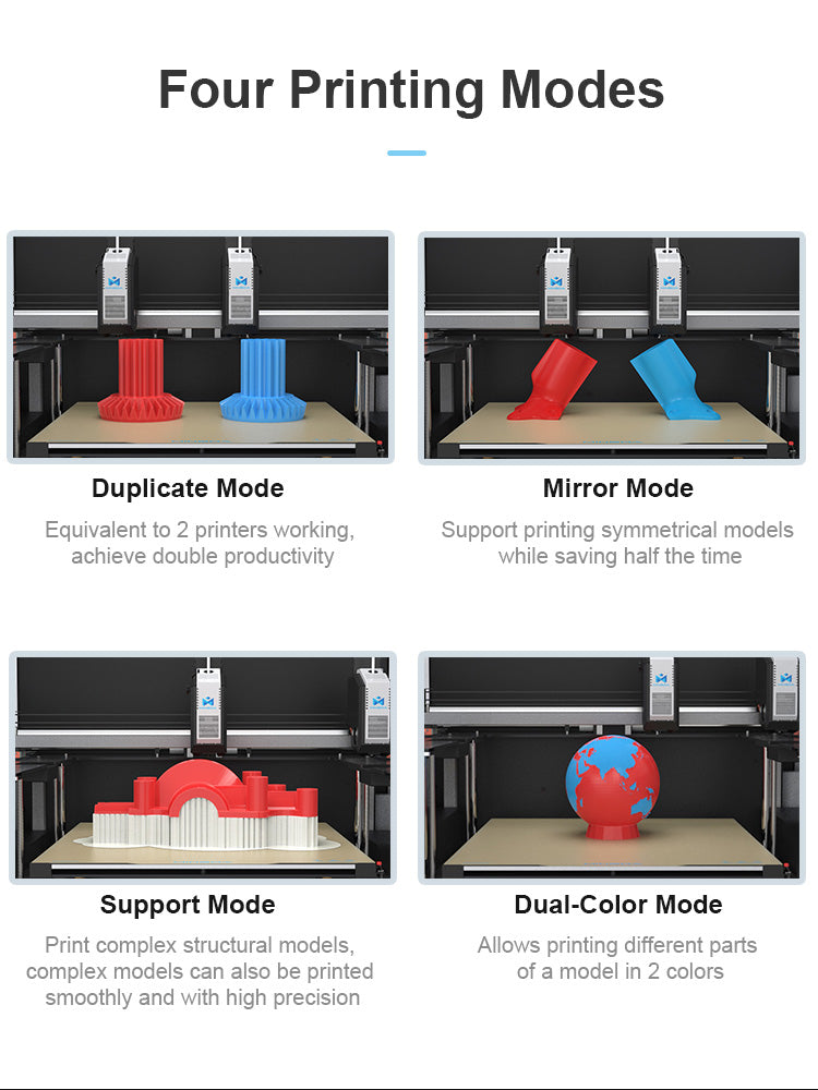 Modern 3D printer for sale, offering enhanced learning opportunities for schools in Perth.