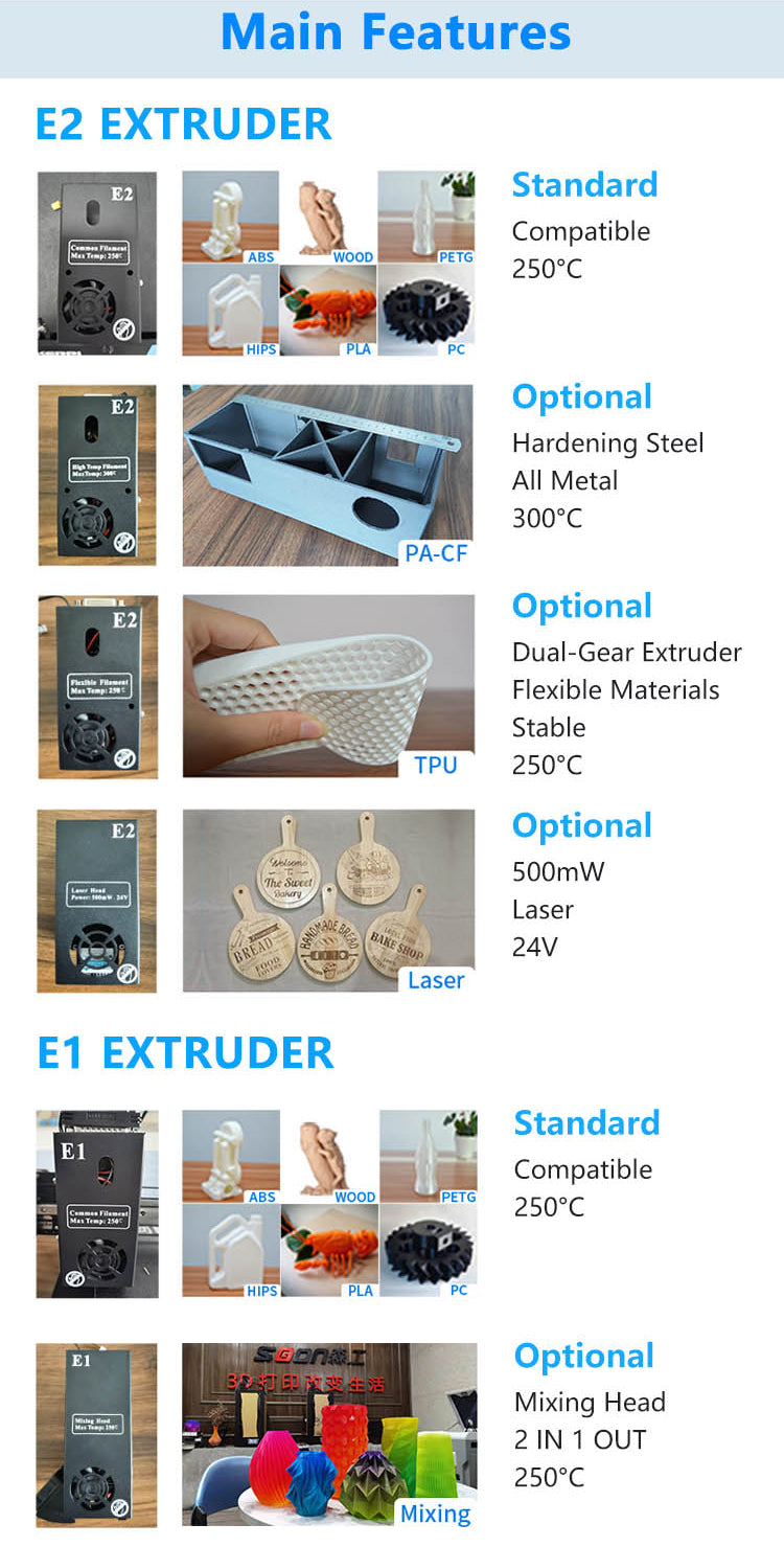 Removable printing hotend head selling in Perth