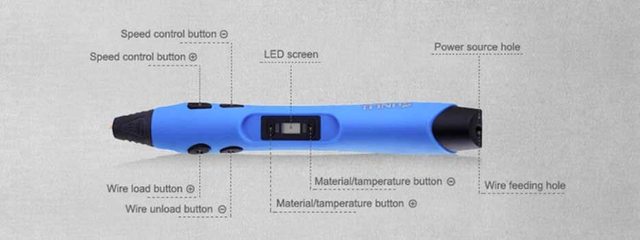 A versatile 3D Pen that works with PLA, ABS, and PCL.