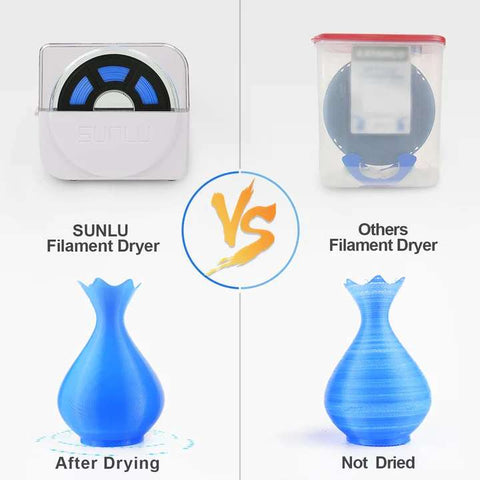 An unboxing video of the SUNLU S1 Plus filament dryer box, popular among Perth 3D printing enthusiasts.